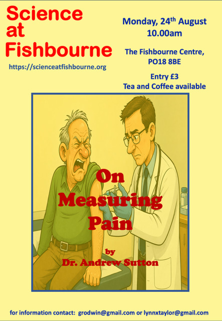 Poster image for talk entitled On Measuring Pain